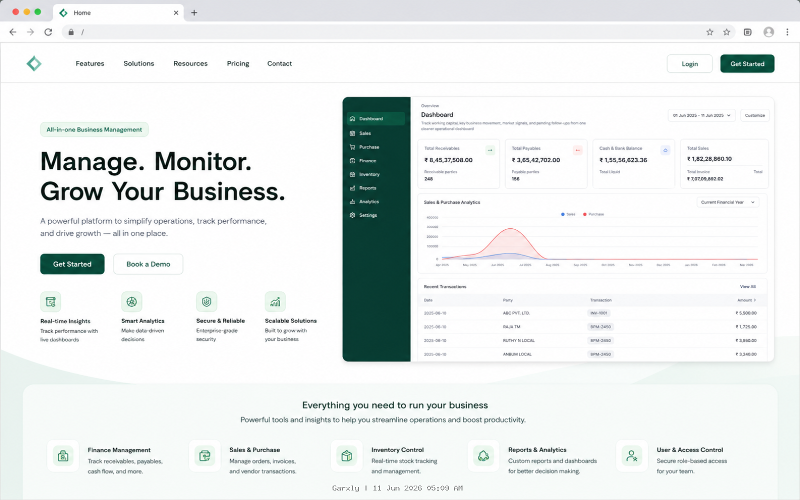 Unified operations dashboard screenshot